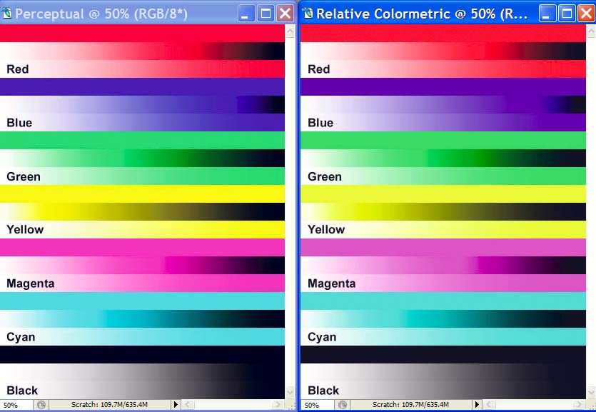 Profile Prism and my Canons Page 3 PrinterKnowledge Laser, 3D