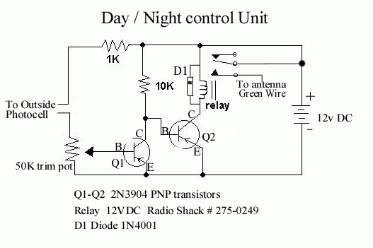 day-night-control-unit.gif