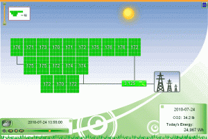 solar-management-tigo