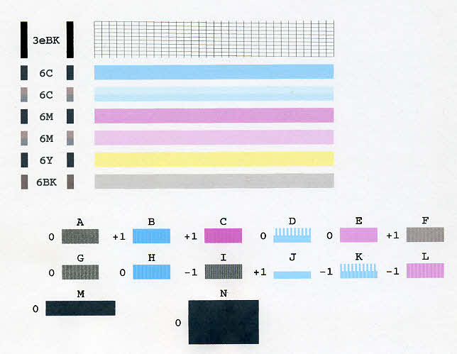 canon i860 cyan problem | PrinterKnowledge - Laser, 3D, Inkjet Printer Help